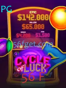 CycleofLuck: Um Guia Completo para Conhecer e Jogar